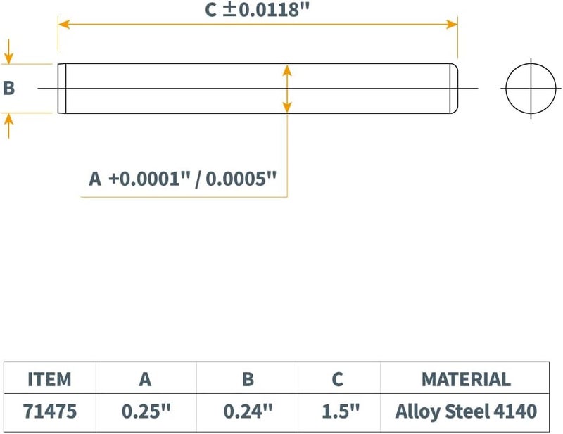POWERTEC 71475-P2 Hardened Steel Dowel Pins 1/4" x 1-1/2" | Heat Treated and Precisely Shaped for Accurate Alignment, 20 PK - Image 3