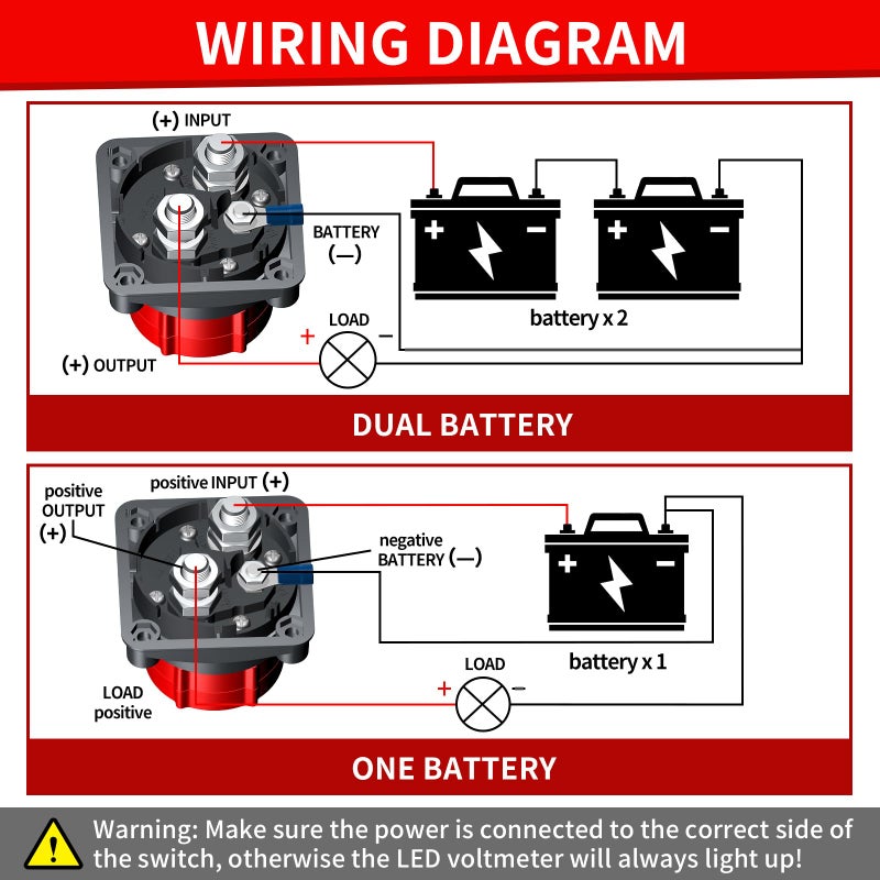 Upgrade Battery Disconnect Switch with Voltmeter, DC 5-60V Master Isolator Cut/Shut Off Switch for Marine Boat Car Truck Camper RV Trailer Vehicles Engine Application (On/Off) - Image 4