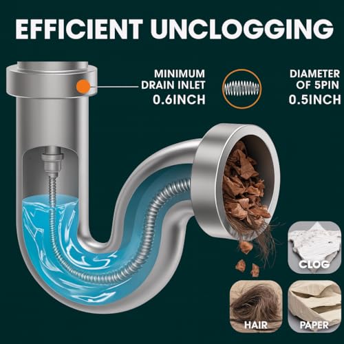 musbus 50 FT Drain Snake Hair Drain Clog Remover, Manual Or Powered, Plumbing Snake With Drill Adapte,Unclog Sink Drain Tool, Drain Auger for Toilet、Shower、Kitchen、Sink, No Auto Retract Or Feed, Orange - Image 2