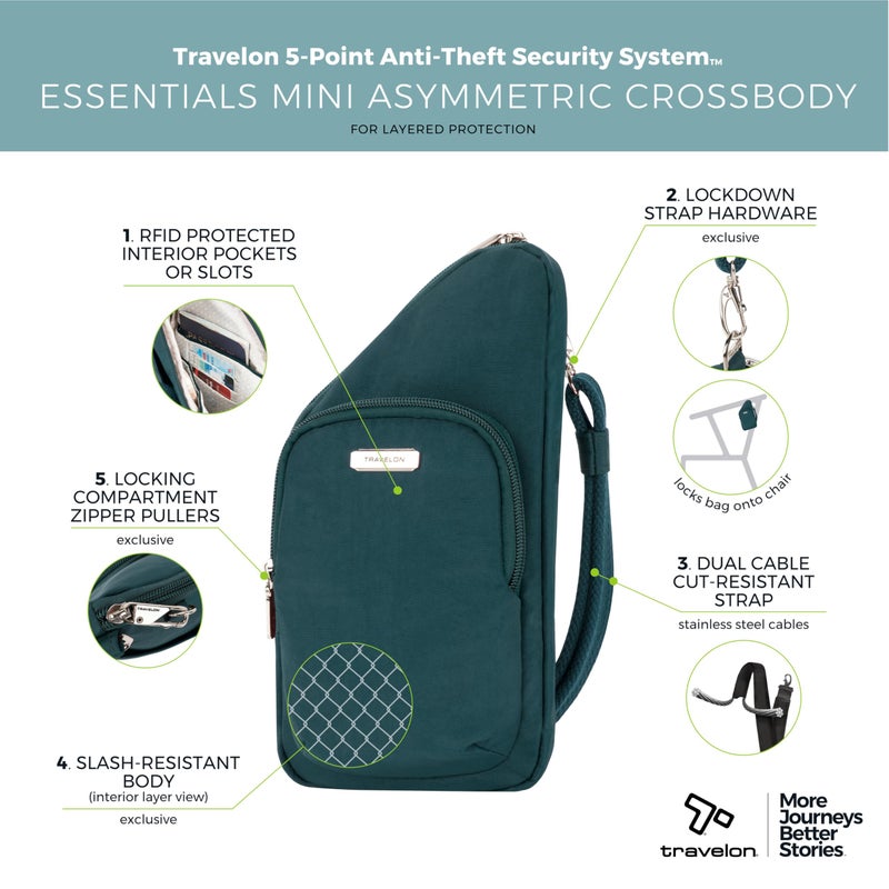Travelon: Essentials - Anti-Theft - Compact Crossbody Bag - Peacock - Image 3