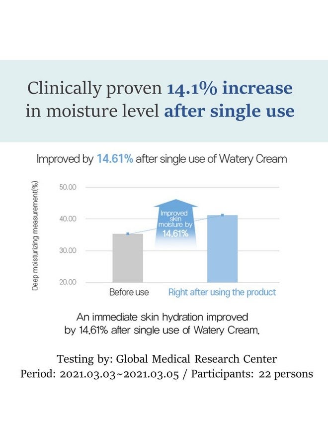 MAKEP:REM Make Prem Safe Me. Relief Watery Cream - Image 5