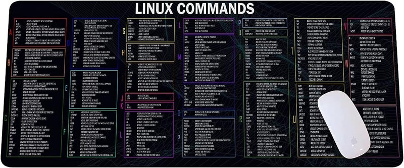 Designfullprint Linux Commands Long Mouse pad Linux Cheat Sheet Mouse Mat for Software Engineers Hackers and Programmers Software Mouse mat Computer mat Computer Accessories Gamer Mouse pad, Laptop Pad Mat - Image 1