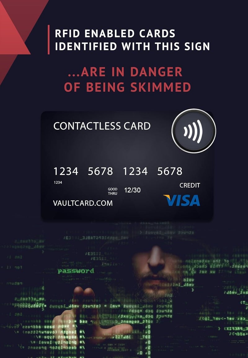 Vaultskin VAULTCARD - RFID Blocking & Jamming Credit & Debit Card Protection for Wallet and Passport - Superior NFC Anti-Theft, Patented Multi-Card Defense - Image 4