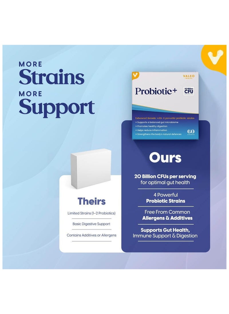 Probiotic+ 20 Billion Cfus With 4 Probiotic Strains Supports Digestive Health, Immune Function, And Gut Flora Balance 60 Capsule