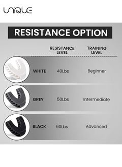 Unique 3PCS Jaw Exerciser for Men & Women, 3 Resistance Levels Silicone Jaw Toner for Beginner, Intermediate & Advanced Users, Jawline Exerciser & Jawline Shaper  (White/Grey/Black)  - Image 5