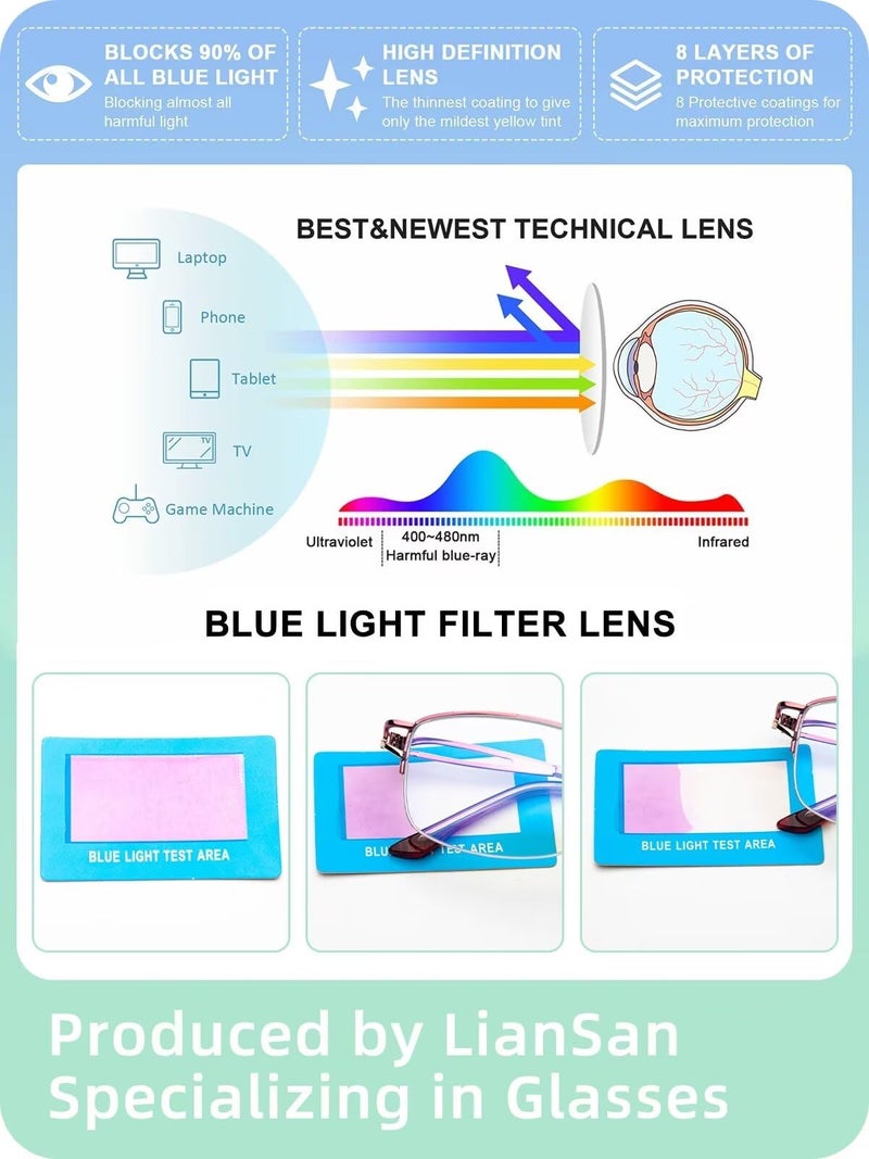LianSan Metal Zero Top Progressive Multifocus Reading Glasses - for Women Half-Rim Blue Light Blocking Readers Clear Top Pink 1.50 - Image 5