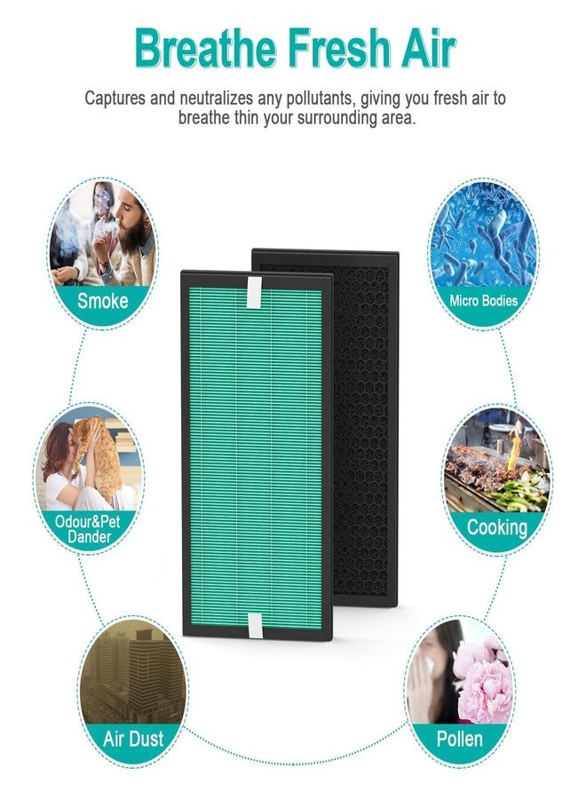 FMDZFL KXY550 Replacement Filter for Airplus and Intehome Air Purifiers - 2 Pack (Set of 2 Filters) - Image 3