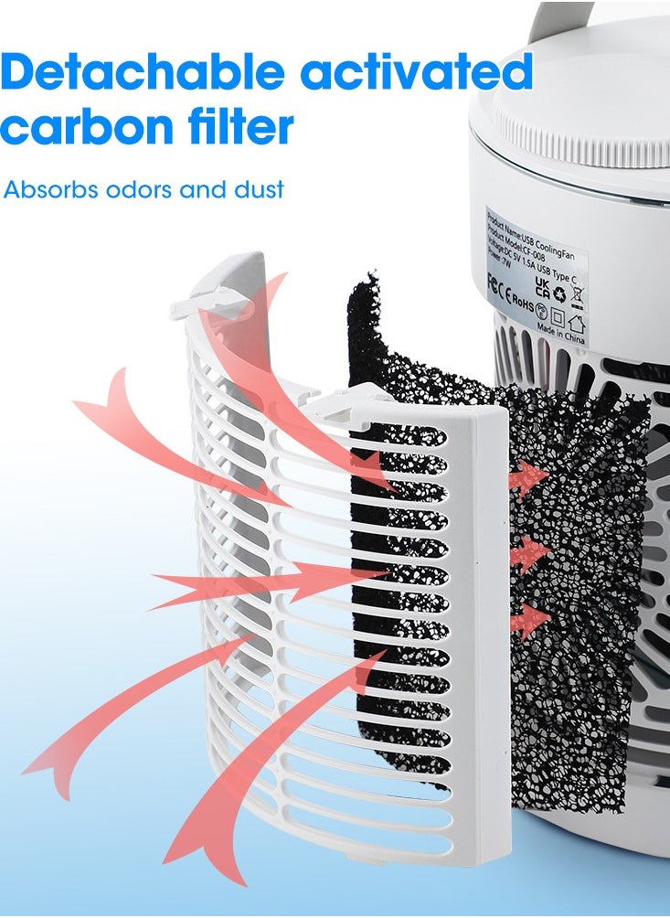 Portable Air Conditioner, Evaporative Mini Air Cooler with Water Tank, 3 Adjustable Wind Speeds,Two Working Modes, Detachable Activated Carbon Filter, Personal Mini AC Unit for Bedroom Office