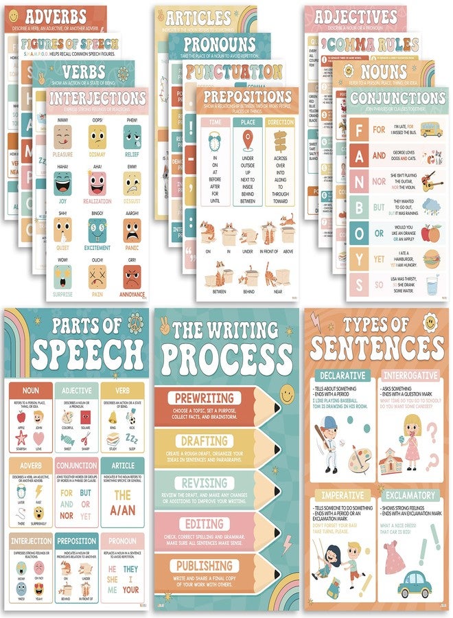 BEAWART 15 Pcs Boho Groovy Parts Of Speech Posters For Classroom, Back To School English Grammar Chart, ELA Middle School Wall Art, Laminated Educational - Nouns, Pronouns, Writing Process, Type of Sentences - Image 1