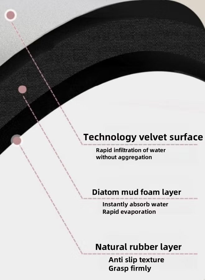 MLADEN Diatomaceous Earth Bath Mat Rugs Super Absorbent Diatomite Stone Bath Mat Non Slip Quick Dry Thin Bathroom Mat Fit Under Door, Floor Rugs in Front of Bathtub, Shower Room, Easy Care - Image 3