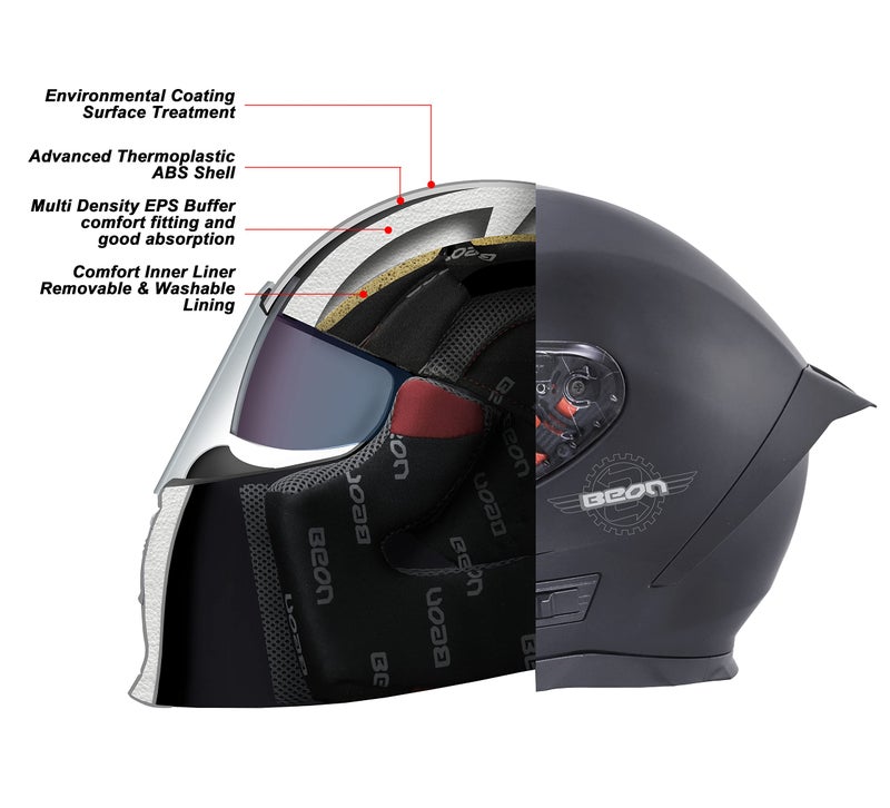 BEON Full Face Motorcycle Helmet, Street Bike Helmet with Clear&Tinted Visors and Multiple Vents, Motocross Casco DOT Approved for Adult Men Women, S-XL (M, Matte Black) - Image 3