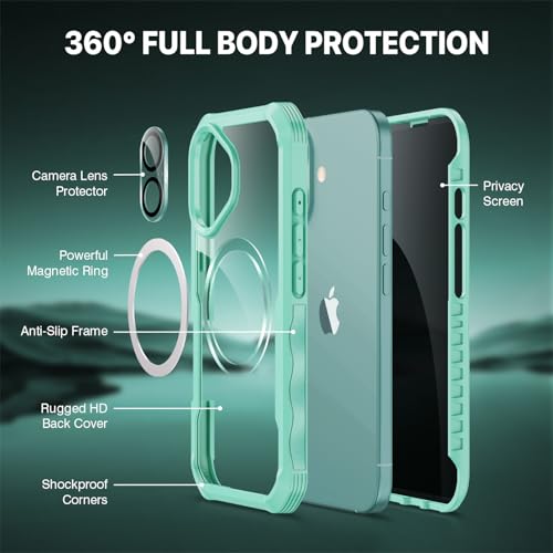 CENHUFO Magnetic Privacy for iPhone 16 Plus Case [Compatible with Magsafe] Full Body Phone Case Built-in 9H Tempered Glass Privacy Screen Protector and Camera Lens Cover, Shockproof Bumper - Green - Image 3