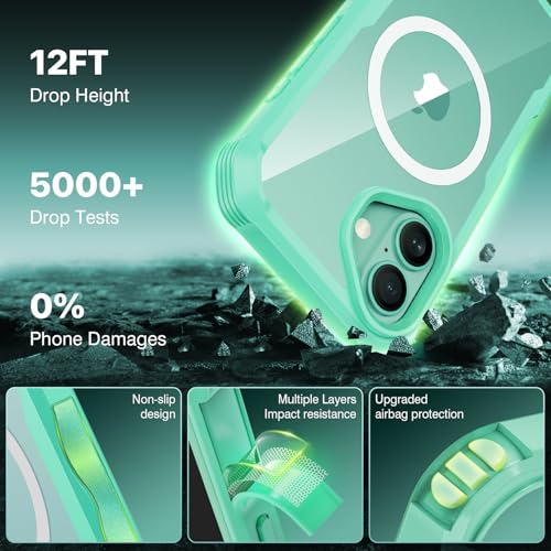 CENHUFO Magnetic Privacy for iPhone 16 Plus Case [Compatible with Magsafe] Full Body Phone Case Built-in 9H Tempered Glass Privacy Screen Protector and Camera Lens Cover, Shockproof Bumper - Green - Image 5