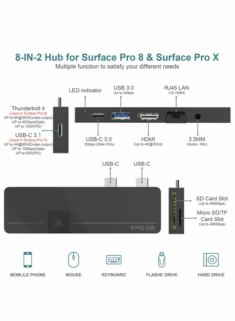 محطة إرساء Surface Pro 8 Hub مع HDMI 4K ، USB-C Thunderbolt 4 (عرض + بيانات + شحن PD) ، USB 3.0 ، USB C (بيانات) ، LAN بسرعة 100 ميغابت ، صوت ، فتحة بطاقة SD + TF ، عرض ثلاثي لجهاز Microsoft Surface Pro 8/Pro X - Image 2