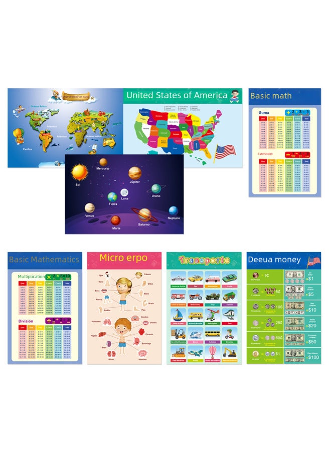 Children's Early Education Decorative Painting Enlightenment Study Poster Silent Educational Poster For Toddlers-Specifications:Spanish Early Education Poster 16  - Image 3