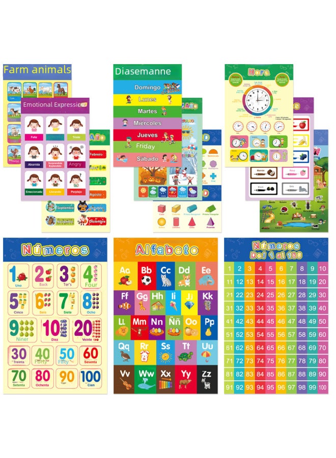 Children's Early Education Decorative Painting Enlightenment Study Poster Silent Educational Poster For Toddlers-Specifications:Spanish Early Education Poster 16  - Image 2