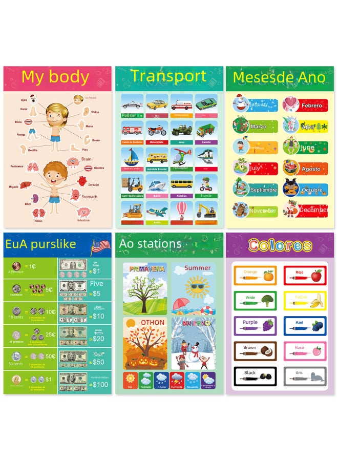 Children's Early Education Decorative Painting Enlightenment Study Poster Silent Educational Poster For Toddlers-Specifications:Spanish Early Education Poster 16  - Image 4