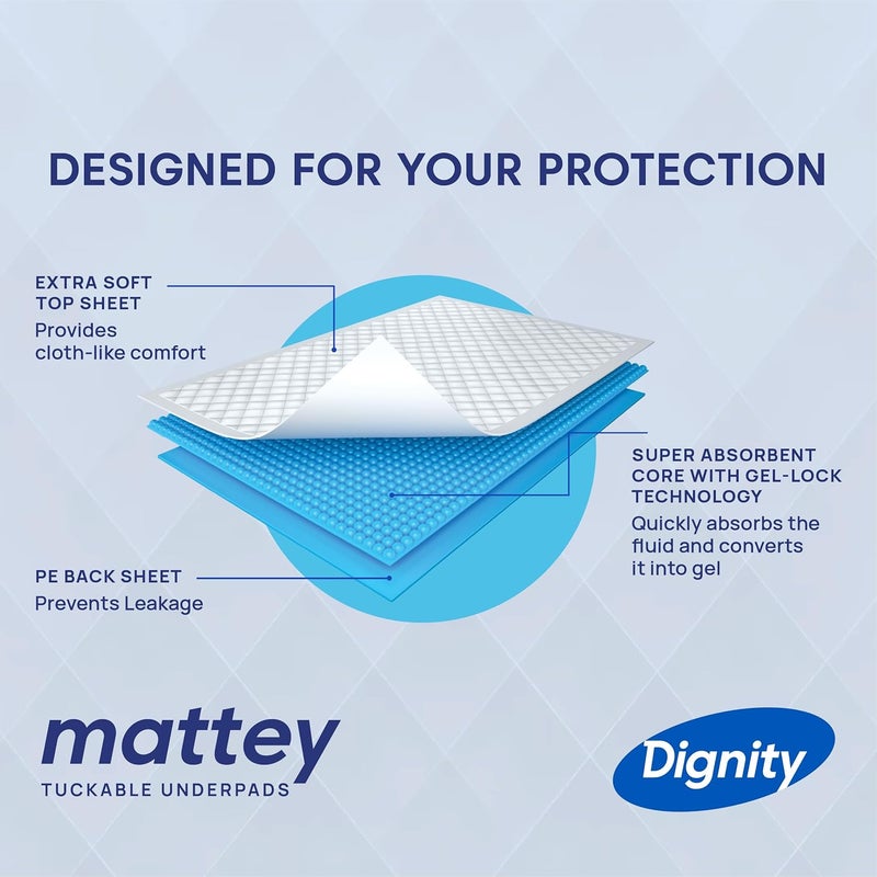 dignity وسادات تحتية قابلة للتخلص ماتاي للبالغين، 60x180 سم (10 قطع) - Image 5