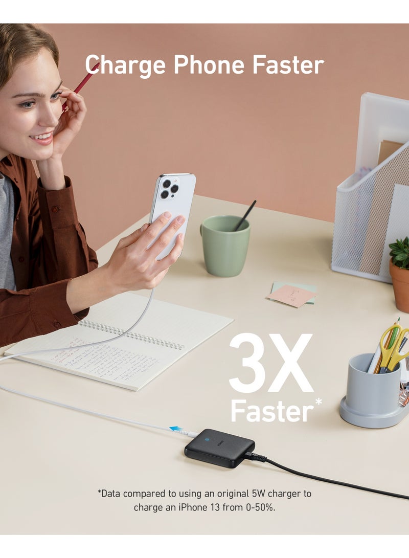 Anker USB C Plug, 543 (65W II) PIQ 3.0 and GaN, 4-Port Fast Wall Charger with Dual Type C Ports (45W Max) for Efficient Charging, Compatible with MacBook, iPad, iPhone, USB C Laptop, and More - Image 5