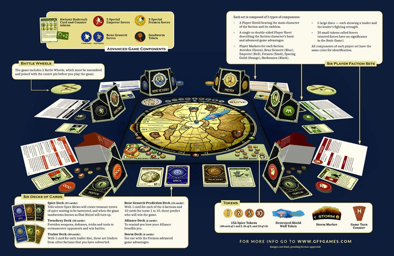Gale Force Nine Dune Board Game - Image 2