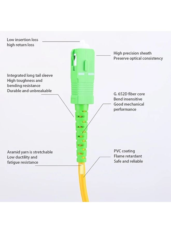 SC APC Fiber Patch Cable 5m Single Mode OS2 Simplex PVC Low Loss 1pc - Image 5
