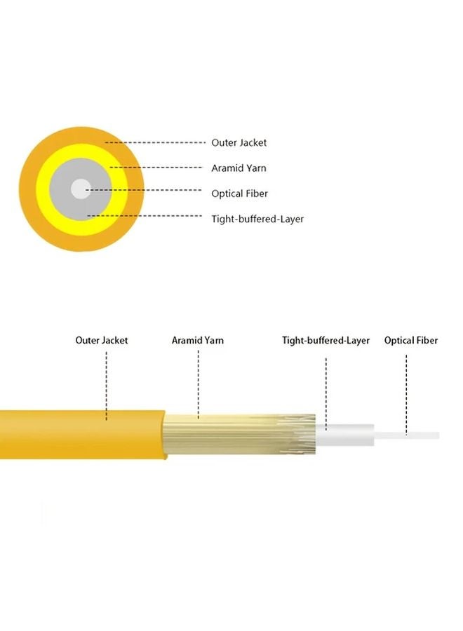 SC APC Fiber Patch Cable 5m Single Mode OS2 Simplex PVC Low Loss 1pc - Image 4