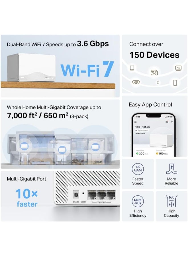 MERCUSYS BE3600 Whole Home Mesh Wi-Fi 7 System
SPEED: 688 Mbps at 2.4 GHz + 2880 Mbps at 5 GHz
SPEC: Internal Antennas, 3× Gigabit Ports per Unit (WAN/LAN auto-sensing), MLO, 4096-QAM, OFDMA, EHT160 on 5GHz
FEATURE: MERCUSYS APP, Router/AP Mode, One Unified Network, Seamless Roaming, Easy EXpansion, Parental Controls, QoS, IPTV, IPv6, Beamforming, Smart Connect, TR-069, WPA3, BSS Color, TWT, ISP Preset (Agile Config), Aginet ACS White - Image 4