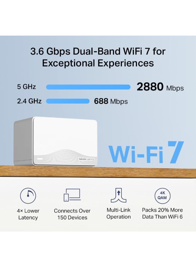 MERCUSYS BE3600 Whole Home Mesh Wi-Fi 7 System
SPEED: 688 Mbps at 2.4 GHz + 2880 Mbps at 5 GHz
SPEC: Internal Antennas, 3× Gigabit Ports per Unit (WAN/LAN auto-sensing), MLO, 4096-QAM, OFDMA, EHT160 on 5GHz
FEATURE: MERCUSYS APP, Router/AP Mode, One Unified Network, Seamless Roaming, Easy EXpansion, Parental Controls, QoS, IPTV, IPv6, Beamforming, Smart Connect, TR-069, WPA3, BSS Color, TWT, ISP Preset (Agile Config), Aginet ACS White - Image 5