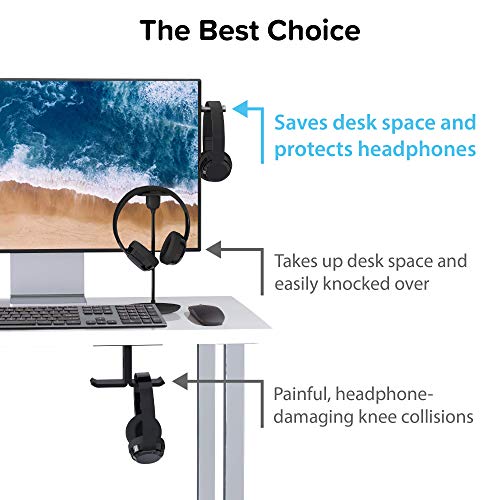 TotalMount Monitor Stand for Headphones and Headsets (Premium-Grade Holder Saves Desk Space and Protects Headphones) - Image 4