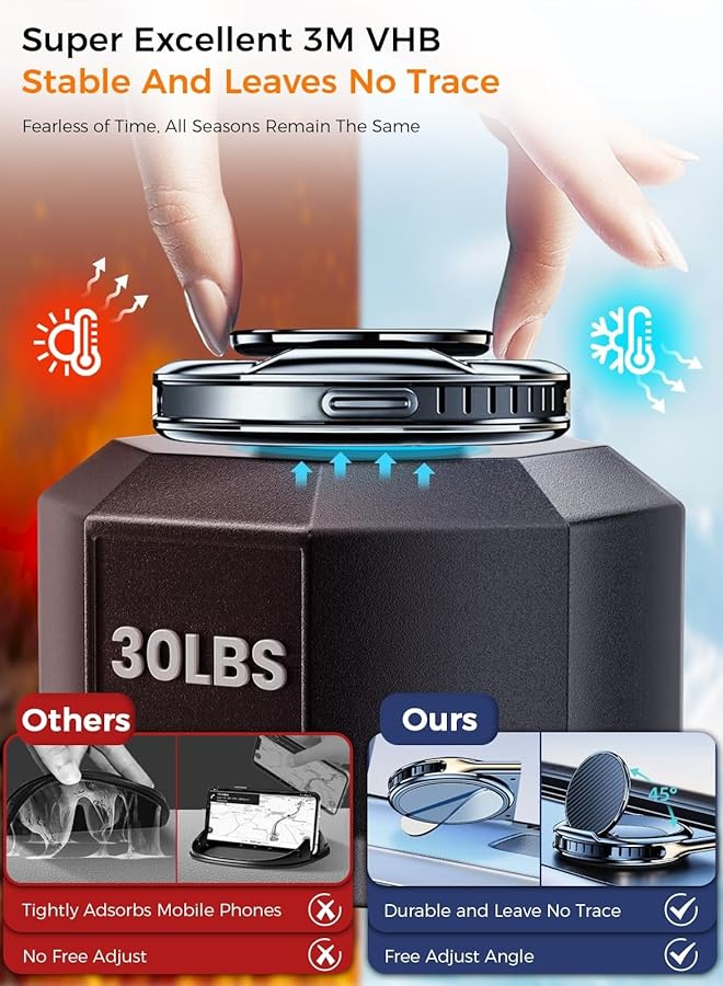 كاست ويف حامل هاتف مغناطيسي متعدد الوظائف للسيارة مع موزع معطر جو وحامل رقم موقف السيارة - مناسب لجميع طرازات الهواتف - Image 3