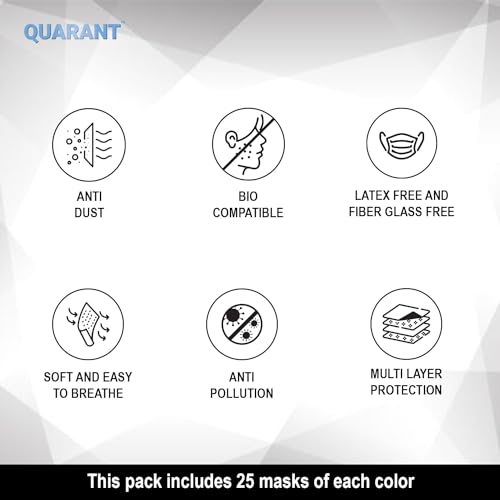 QUARANT Meltblown - Dual SMMS Fabric 4 Ply Designer Protective Face Mask with Nose Clip and Reusable Travel Pouch, Fashion That's Safe (Prism Combo, Pack of 50) for Unisex - Image 3