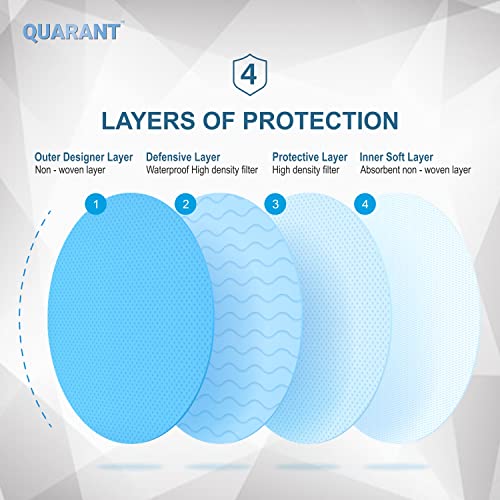 QUARANT Meltblown - Dual SMMS Fabric 4 Ply Designer Protective Face Mask with Nose Clip and Reusable Travel Pouch, Fashion That's Safe (Prism Combo, Pack of 50) for Unisex - Image 4