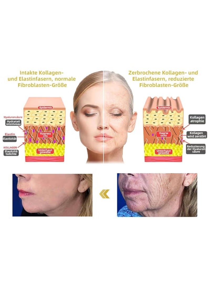 Hoygi Flysmus Collagen Peptides Firming Serum, Anti Aging Peptides Serum Stick, Collagen Face and Neck Firming Stick for Tightening Sagging Skin(30g) - Image 5