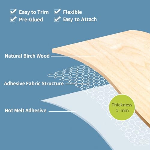 Skelang Birch Wood Veneer Edgebanding Preglued 3/4" x50', Flexible Wood Tape with Hot Melt Adhesive for Shelving, Cabinet, Furniture - Image 3