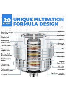 KIIUMI Shower Filter 20-Stage Shower Head Filter for Hard Water Shower Water Filter with 2 Replaceable Filter Cartridges for Chlorofluoride Removal, Polished Chrome  - Image 5