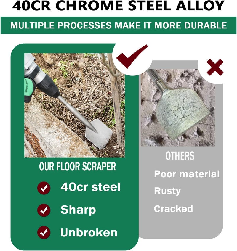 Monkey King Bar MonkeyKingBar- 3/4 Sds Max Bits Chisel (18"x4.3") -Clay Spade Bit for for Demolition Hammer- Sds Max Chisel for Digs into Clay-Digging Shovel Bit - Image 4