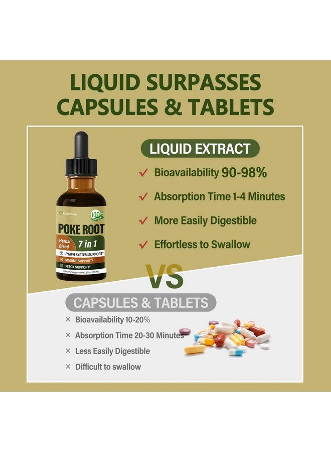 Eubrition Poke Root Drops for Lymph System Support, Lymphatic Drainage Supplement for Lymphedema, 7 in 1 Formula with Goldenseal Extract for Immune Support, Dandelion for Detox & Cleanse. 2oz
