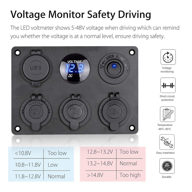 Linkstyle 12V Cigarette Socket Panel with Dual USB Charger - Image 5