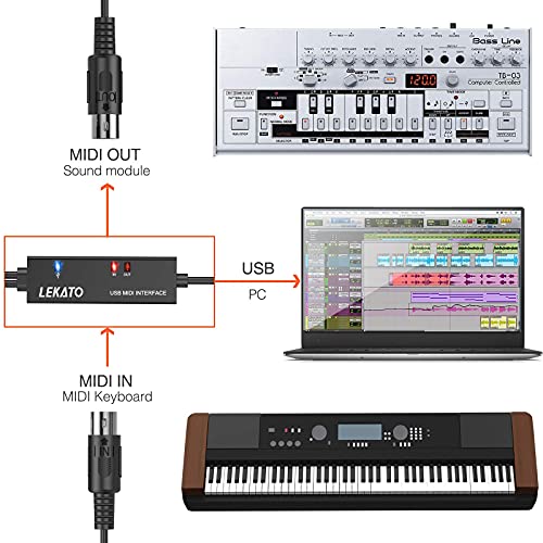 LEKATO USB MIDI Cable, MIDI to USB Cable 6.5Ft with Input & Output Connecting with Keyboard, Synthesizer for Editing & Recording, Midi to USB for Laptop Computer Windows and Mac - Image 4