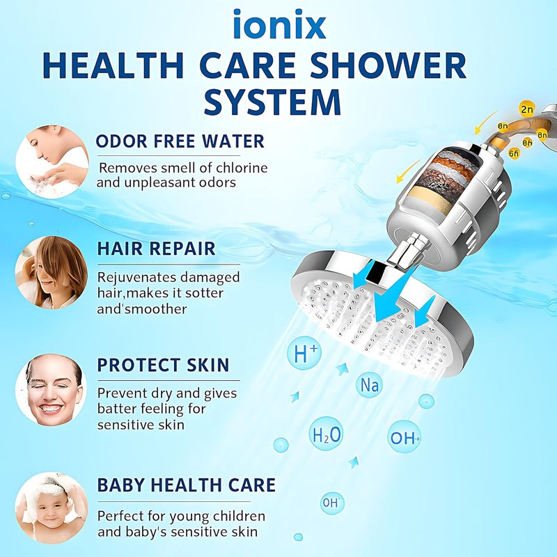 IONIX فلتر دش للحمام لمشاكل المياه العسرة | منعم مياه للمنزل يقلل من جفاف وحكة الجلد | قشرة الرأس | الإكزيما ويحسن بشكل كبير حالة بشرتك وشعرك وأظافرك - Image 5