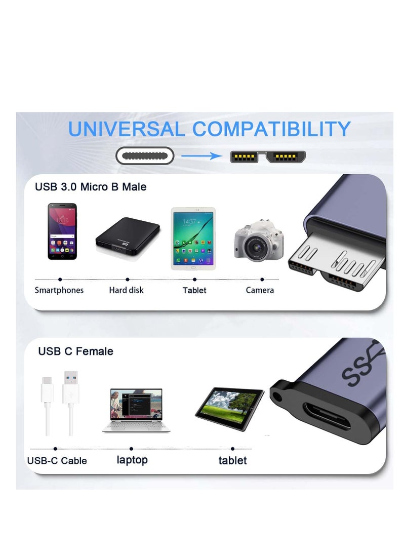 SYOSI High-Speed USB C Female to Micro B Male Adapter,10Gbps Data Transfer Charging for External Hard Drives, SSDs, Tablets, Cameras, Laptops,2Pcs  - Image 5