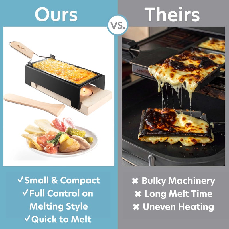 CucinaPro Cheese Raclette w Foldable Handle- Candlelight Cheese Melter Pan w Spatula - Cool Touch Base with 3 Tea Lights- Melts in Under 4 Mins, Small Portable, Great for Dinner Parties, Appetizers, Xmas Gift - Image 5