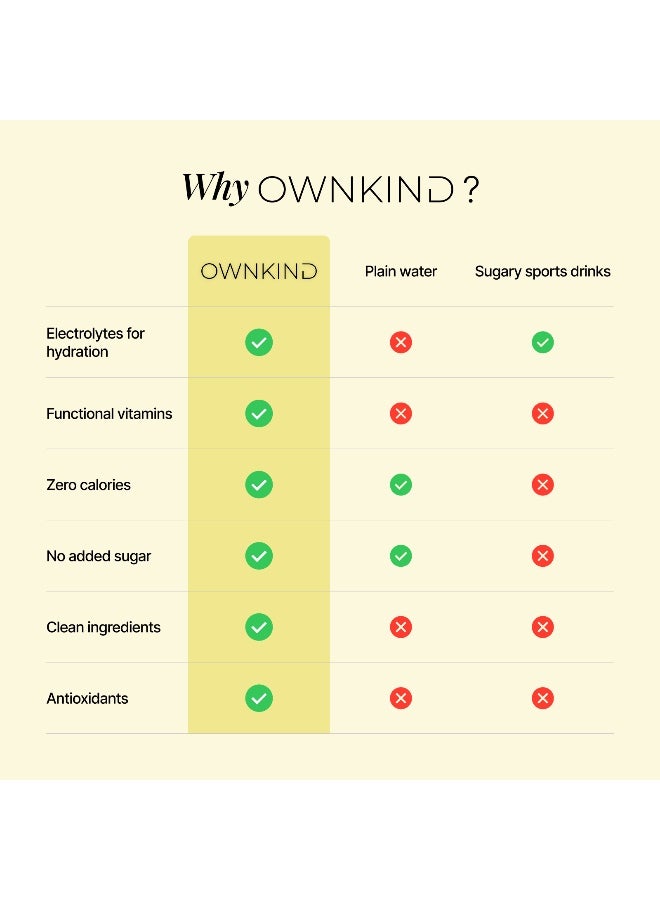 OWNKIND Electrolytes Powder Sachets - Pineapple & Coconut | Zero Sugar, All 6 Electrolytes, Hydration Multiplier w/Essential Minerals, Vitamins, Immune & Metabolic Functions Vegan, Sugar & Gluten Free - Image 4