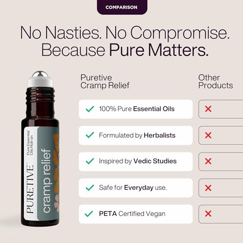 PURETIVE Cramp Relief Roll-On | Natural Period Pain Solution | 100% Pure Essential Oils | Instant Relief for Menstrual Cramps | Skin-Friendly, Stain-Free, Easy to Use | 10ml (Pack of 1) - Image 5