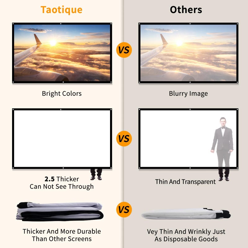 Taotique Projector Screen 72 inch, Movie Projector Screen 16:9 HD Foldable and Portable Anti-Crease Indoor Outdoor Projection Double Sided Video Projector Screen for Home, Party, Office, Classroom - Image 2