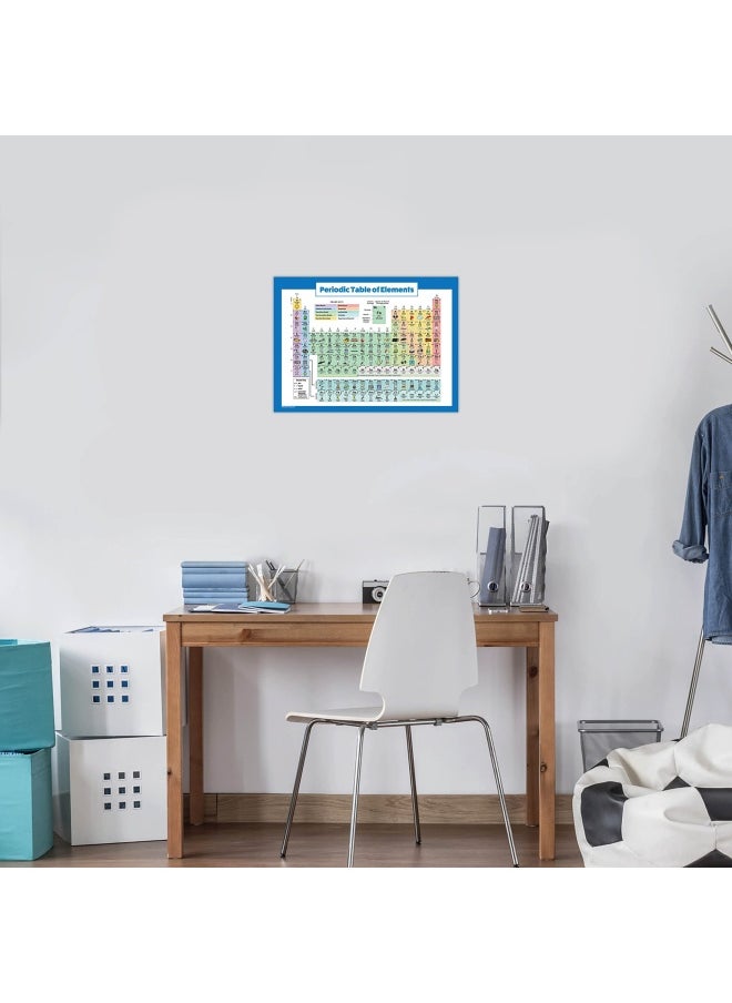 Palace Learning Periodic Table of Elements Poster for Kids - Laminated - 2019 Science  Chemistry Chart for Classroom - Double Sided 18 x 24  - Image 5