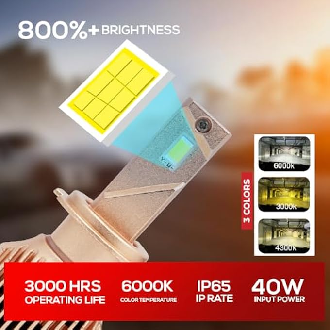 توبيز مجموعة مصابيح أمامية LED أصلية مختبرة بقوة 80 واط من LC40 H7، 8000 لومن، 3 ألوان ساطعة، درجة حرارة 6000 كلفن، 4300 كلفن، 3000 كلفن - Image 4