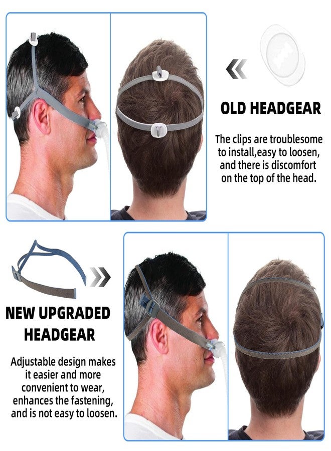 JDVBDNK أحدث حزام رأس مُطوّر لجهاز CPAP متوافق مع Airfit P10/ N30، حزام رأس بديل لجهاز AirFit N30، أحزمة تعديل مرنة مريحة لحزام رأس P10، تصميم سريع التركيب لحزام رأس Airfit N30i (أزرق) - Image 4