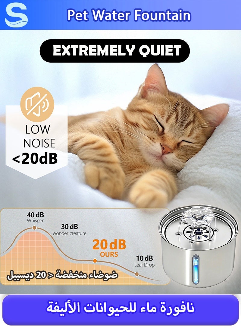 سيرينوفيا نافورة مياه للقطط، نافورة حيوانات أليفة من الفولاذ المقاوم للصدأ مع مضخة هادئة، موزع مياه للحيوانات الأليفة بسعة كبيرة مناسب للاستخدام الداخلي - وعاء موزع مياه أوتوماتيكي للحيوانات الأليفة - مستلزمات تغذية وسقي القطط مع نافذة لمراقبة مستوى الماء. - Image 5