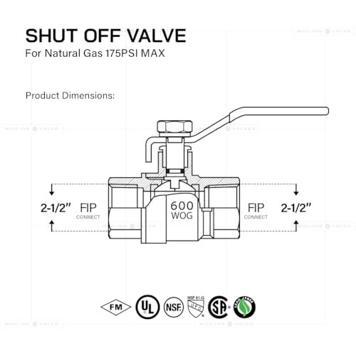Everflow Midline Valve 832T434-NL Premium Full Port Ball Valve Brass, x 2-1/2 in. FIP - Image 2